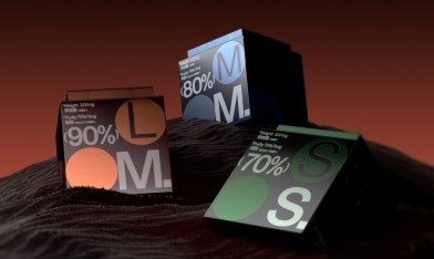 紙質包裝有哪些類型？